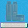 Braé Stages Hydration Kit (3 Produtos)