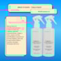Braé Stages Treatment Multi Kit 2 Leave-in 260ml