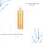 Cadiveu Nutri Glow Nourishing Wax Cera Condicionante 980ml