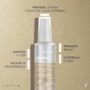 Joico Blonde Life Brightening Kit Completo Joico Blonde Life Brightening Kit Completo