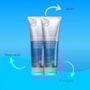 Joico Moisture Recovery Treatment Balm Kit 2 Máscara 250ml Joico Moisture Recovery Treatment Balm Kit 2 Máscara 250ml
