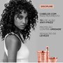 Kérastase Discipline Fluidealiste Kit (Shampoo + Condicionador + Máscara + Leave-in)