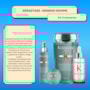 Kérastase Genesis Homme Kit Fortificante (4 Produtos)