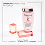 Kérastase Genesis (Shampoo + Máscara + Sérum + Protetor Térmico)
