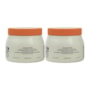 Kérastase Nutritive Masquintense Kit 2 Máscara 500ml