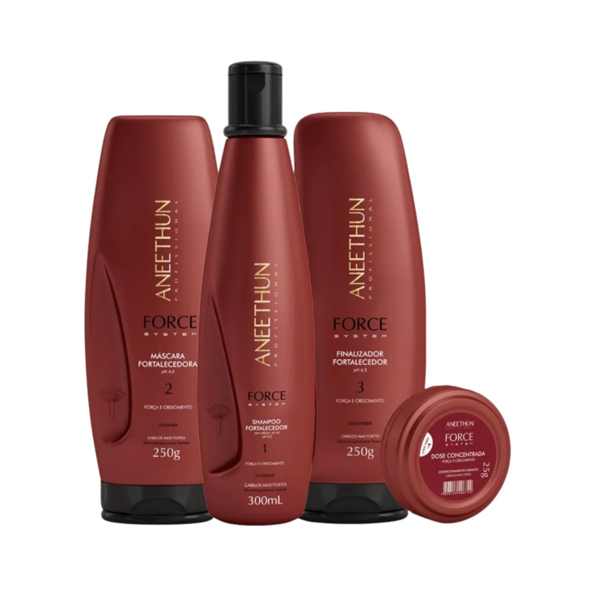 Kit Aneethun Force Completo