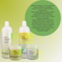 Kit DevaCurl No-Poo Decadence Salão (4 Produtos)