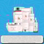 Kit Kérastase Genesis Essential (5 Produtos)