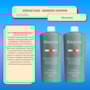 Kit Kérastase Genesis Homme Bain Masse 2 Shampoo 1 Litro