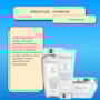 Kit Kérastase Symbiose Purificante Home Care (3 Produtos)