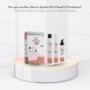 Kit Nioxin System 4 Small (3 Produtos)