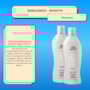 Kit Senscience Smooth Redução do Frizz 2 Shampoo 280 ml
