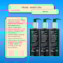 Kit Truss Night Spa 3 Sérum de Tratamento Noturno 250 ml