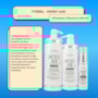 Kit Tyrrel Densy Age Recovery Effect (3 Produtos)