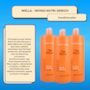 Kit Wella Invigo Nutri-Enrich 3 Condicionador 1 Litro