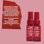 Kit Wella Ultimate Repair 2 Leave-in 30 ml