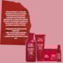 Kit Wella Ultimate Repair Home Care (4 Produtos)