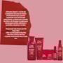 Kit Wella Ultimate Repair Home Care (5 Produtos)