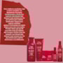 Kit Wella Ultimate Repair Home Care (5 Produtos)