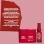Kit Wella Ultimate Repair Máscara e Leave-in