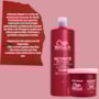 Kit Wella Ultimate Repair Salão (2 Produtos)