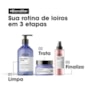 L'Oréal Professionnel Blondifier Gloss Shampoo 500ml