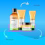 L'Oréal Professionnel Serie Expert NutriOil Kit Home Care (4 Produtos)