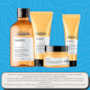 L'Oréal Professionnel Serie Expert NutriOil Kit Home Care (4 Produtos)