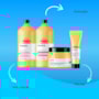 L'Oréal Professionnel Serie Expert NutriOil Kit Salão (4 Produtos)