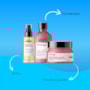LOréal Professionnel Serie Expert Pro Longer e Absolut Repair Kit (3 Produtos)