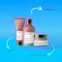 LOréal Serie Expert Pro Longer Kit Home Care (3 Produtos)