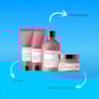LOréal Serie Expert Pro Longer Kit Home Care (4 Produtos)
