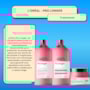LOréal Serie Expert Pro Longer Kit Salão (3 Produtos)