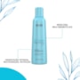 Richée BB Cream Protein Multibenefícios Máscara 250ml
