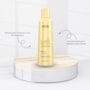 Richée Clinic Repair System Shampoo 250ml + Condicionador 250ml + Máscara 250g