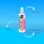 Salon Line Meu Liso Spray Protetor Térmico Reparação 240ml