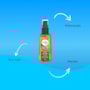 Salon Line SOS Cachos Óleo de Coco 42ml  Salon Line SOS Cachos Óleo de Coco 42ml