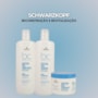 Schwarzkopf Moisture Kick Kit (3 produtos)