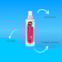 Spray Salon Line Meu Liso Defrizante Protetor Térmico 240 ml