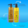 Tyrrel Honung Honey Kit Shampoo e Máscara 500g