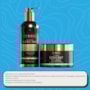 Tyrrel Ultra Soft Kit Shampoo 250ml e Máscara 250g