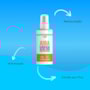 Widi Care Juba Blend de Óleos Vegetais 60ml